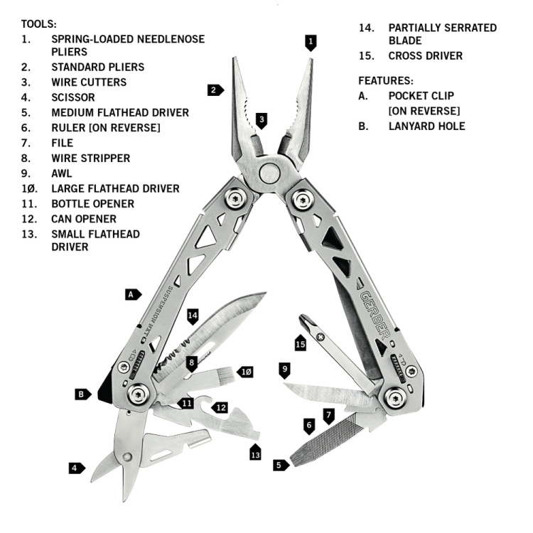 Set pince Suspension-NXT + couteau Mini Paraframe, boîte-cadeau, Gerber