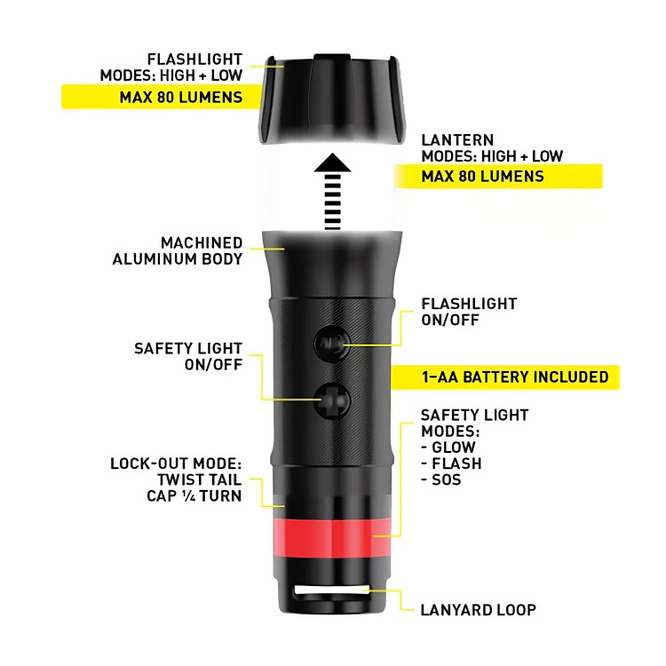 Mini lampe LED multifonctionnelle Radiant® 3v1, Nite Ize, noire