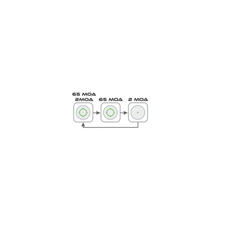 Viseur point rouge ouvert HE510C Elite, Holosun, Point vert