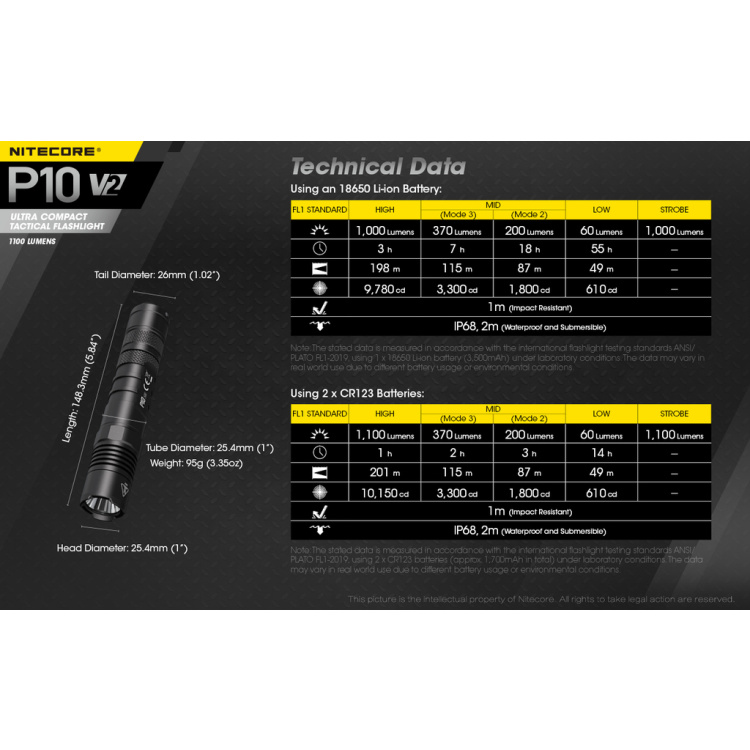 Lampe de poche P10 V2, Nitecore, 1100 lm, set