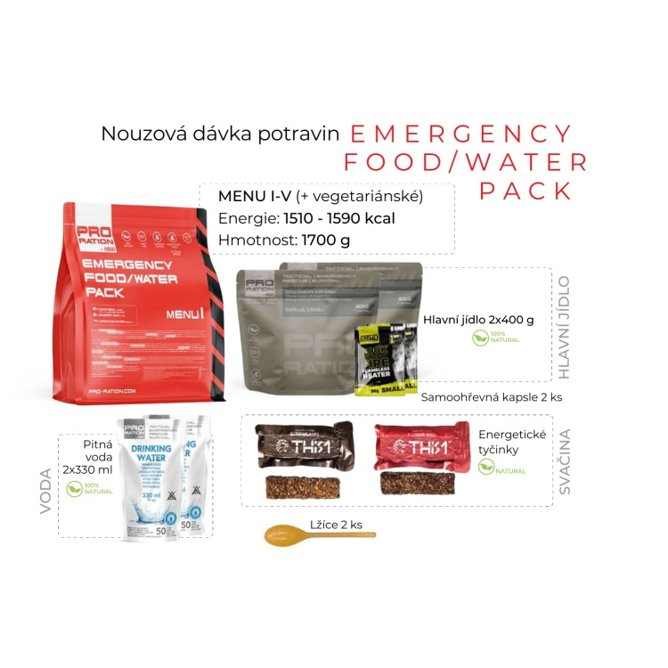 Ration d'urgence alimentaire, Emergency Pack, PRO-RATION