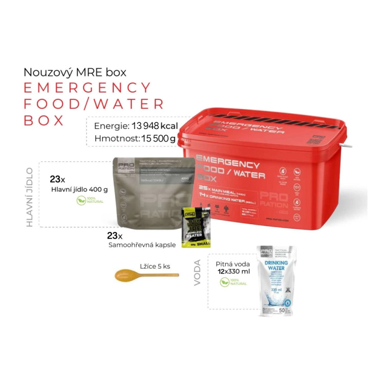 Ration de survie MRE, PRO-RATION