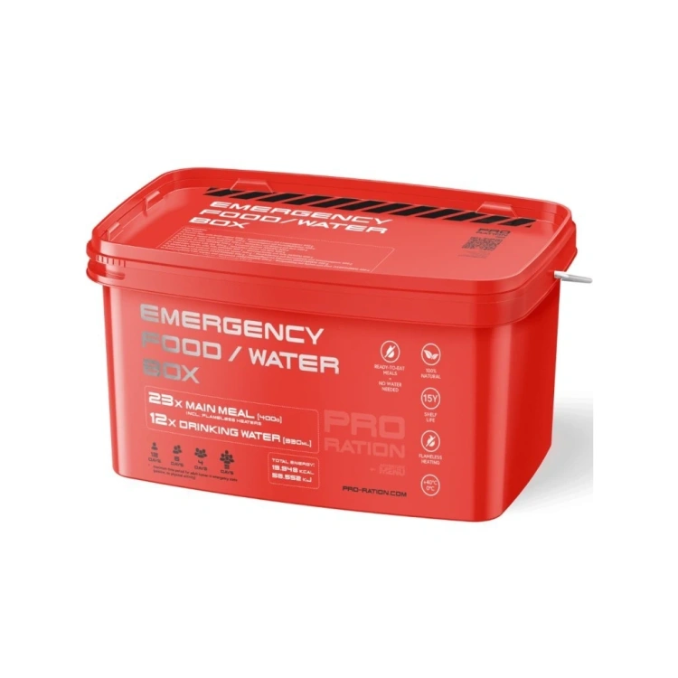 Ration de survie MRE, PRO-RATION