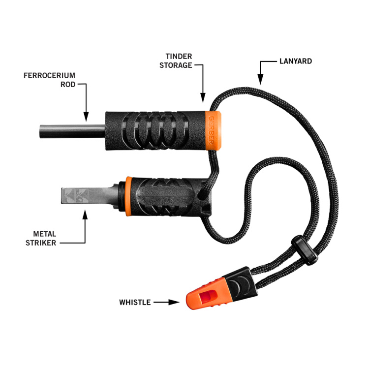 Allume-feu Gerber Fire Starter